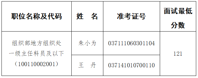 微信图片_20230403170639.png